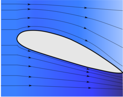 Aerofoil with streamlines